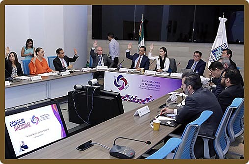 El Sistema Nacional de Transparencia