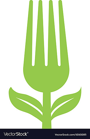 Participación de productos de valor agregado