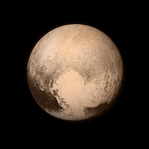Pluto Discovered