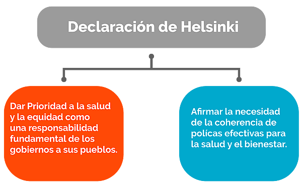 Conferencia Helsinki