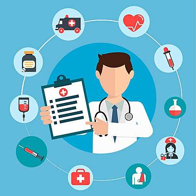 Timeline: Linea del Tiempo- sistemas de salud