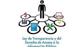Timeline: El Derecho de Acceso a la Información y la Transparencia