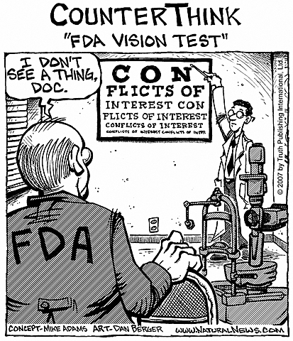 The Food And Drug Administration Is Created