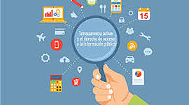 Timeline: La Construcción del Derecho a Acceso a la Información en México