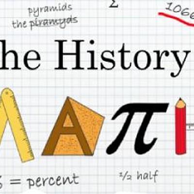 Timeline: History of Greek Mathematics