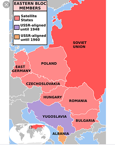 Changing Societies (Eastern Europe)