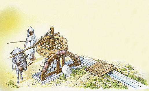 Continuació Màquines hidràuliques