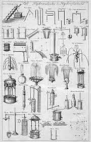 Maquines idrauliques