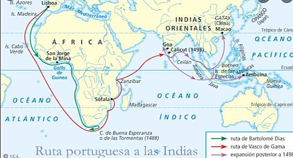Recerca de noves rutes comercials