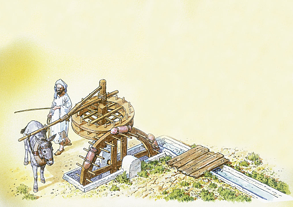 Màquines hidràuliques