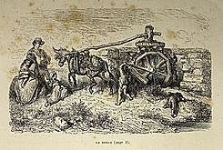 Màquines hidràuliques