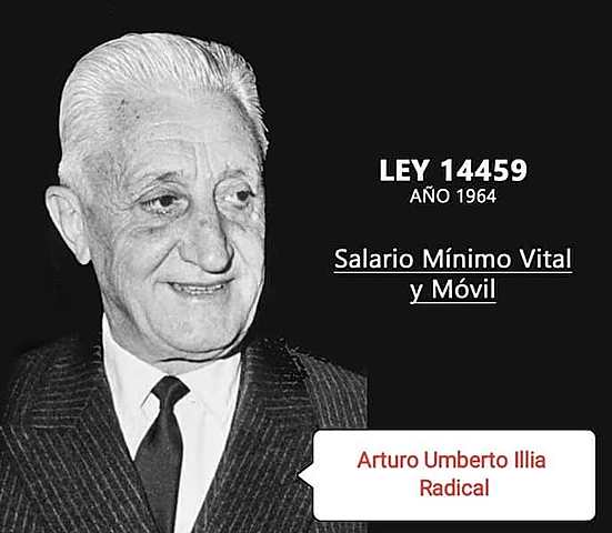 Ley de salario mínimo, vital y móvil