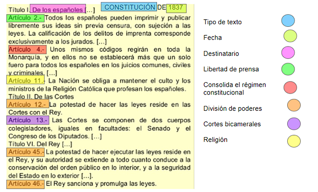 Constitución de 1837