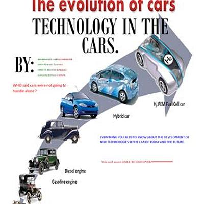Timeline: Evolution of Cars