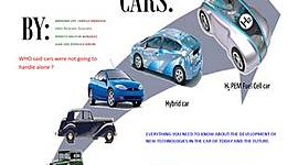 Timeline: Evolution of Cars