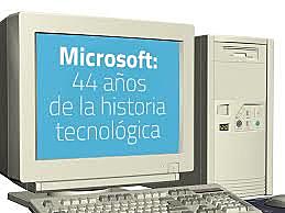 Microsoft lanza al mercado Windows 1.0