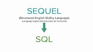 SQL