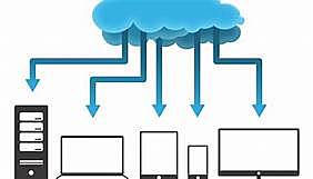 Almacenamiento en la Nube