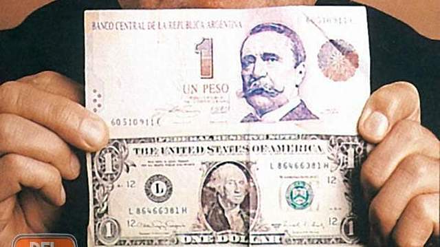 Ley de Convertibilidad