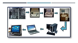 Timeline: GENERACIONES DE COMPUTADORAS
