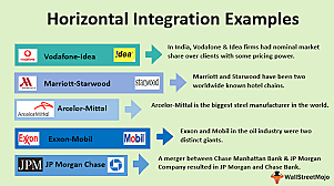 Horizontal integration