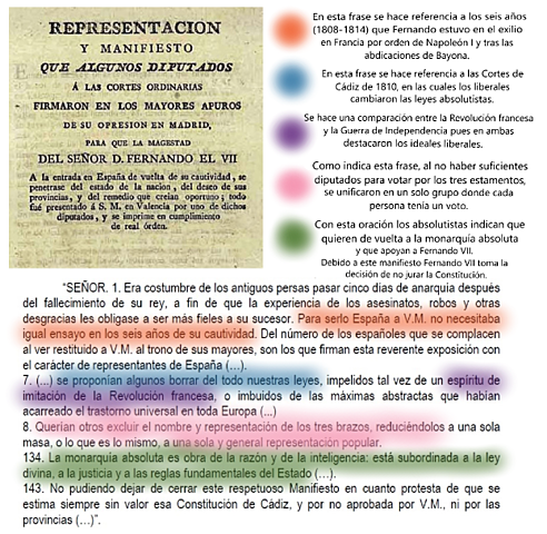 Manifiesto de los Persas