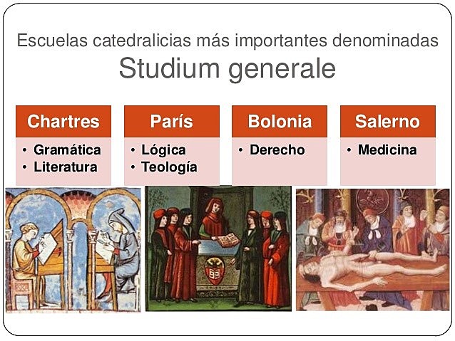 Las escuelas de la edad media.