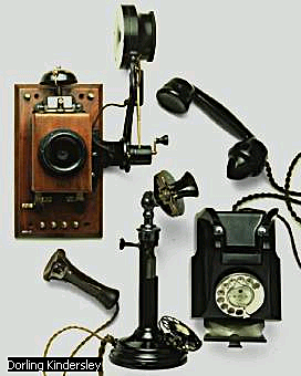 EL TELEFONO