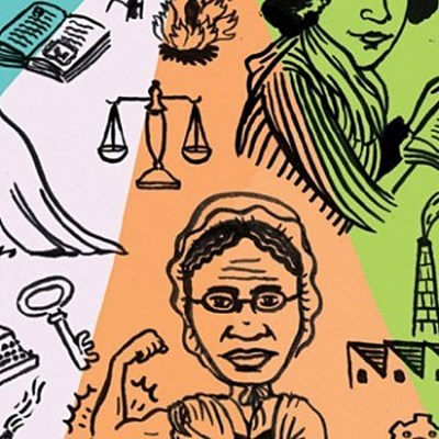 Timeline: LAS OLAS DEL FEMINISMO