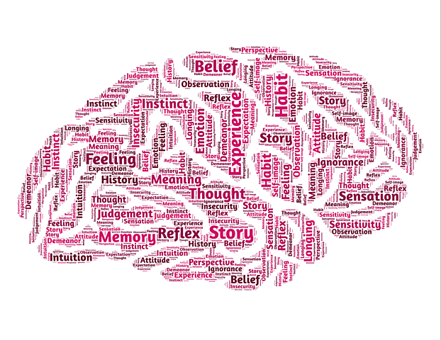 Los Psicólogos Mejoran la Publicidad