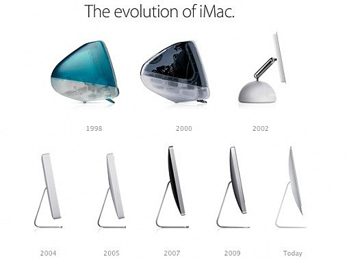 Desktop revolution