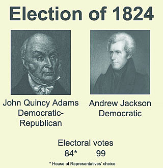John Quincy Adams wins the Presidential election