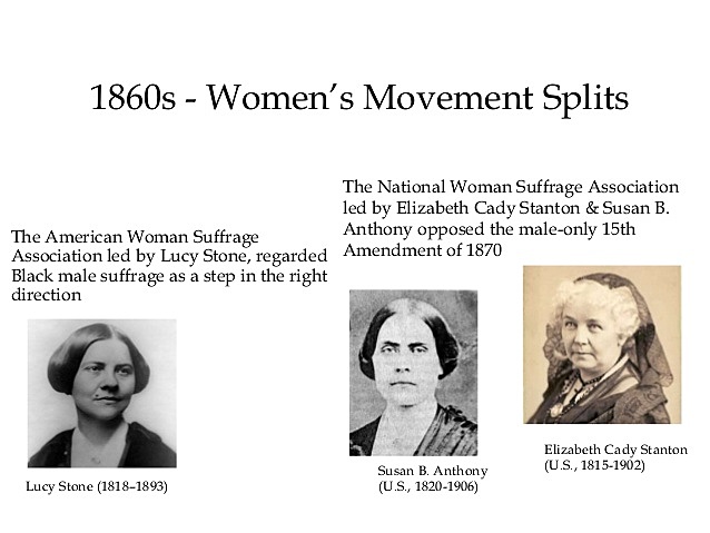 Asociación Nacional Americana por el sufragio de la mujer en EEUU