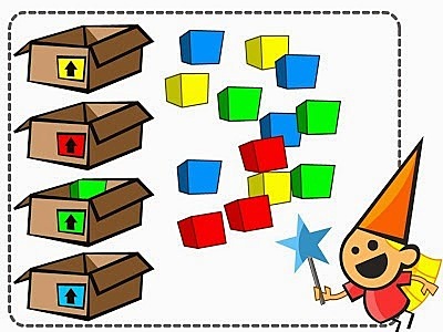 Sistema de Clasificación