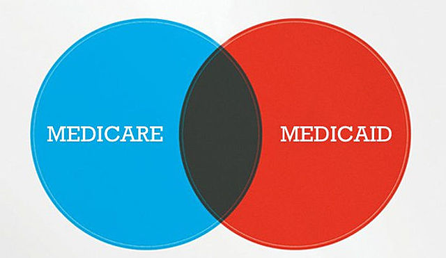 Establishment of Medicare/Medicaid