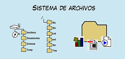Sistemas de Archivos