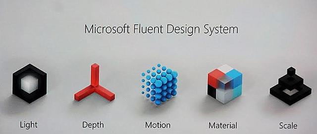 Evento Microsoft 2017: Rediseño de Windows 10