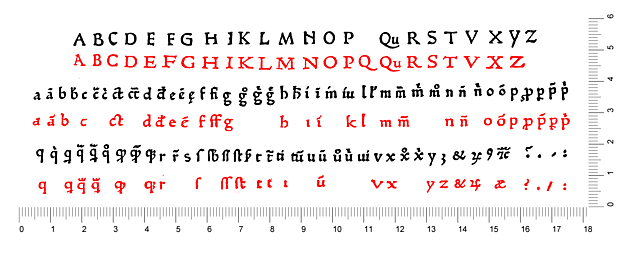 Sweynheym y Pannartz