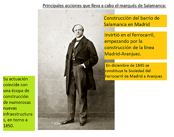 El Marqués de Salamanca