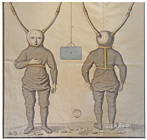 First Waterproof Suit