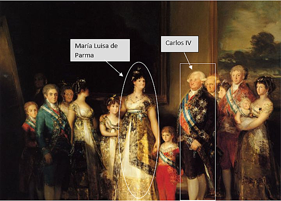 Inicio reinado Carlos IV