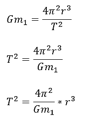 Tercera Ley de Kepler