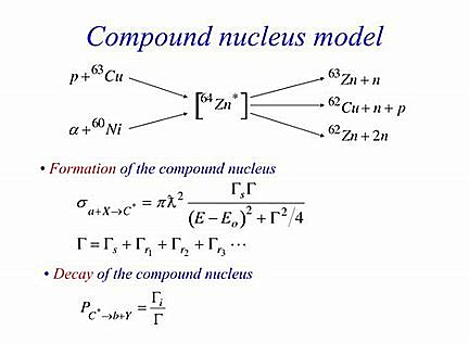 Publishes the Compound Nucleus