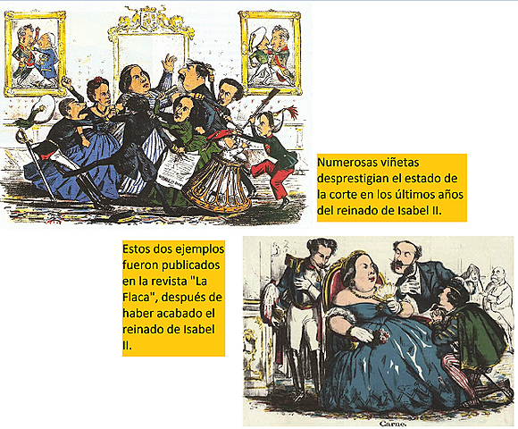 Crisis política de los últimos años de reinado de Isabel II