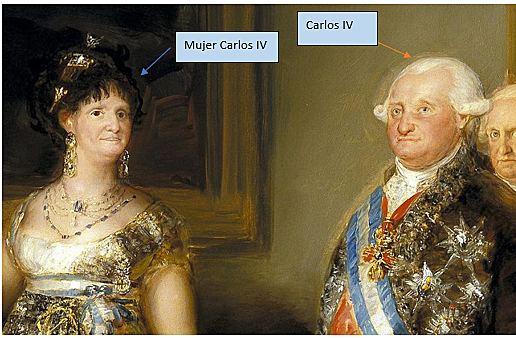 Carlos IV inicia su reinado