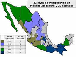 Veinte Estados comenzaron a promulgaron leyes en materia de transparencia.
