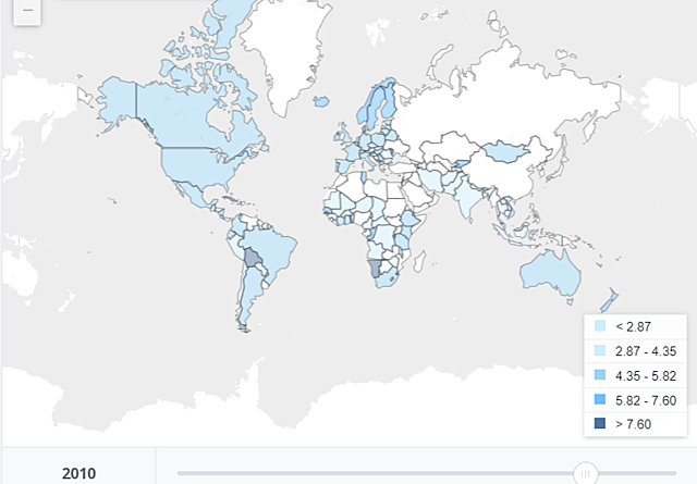 Gasto de en educación para el año 2010