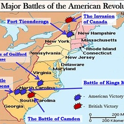 Timeline: Battles of The American Revolution