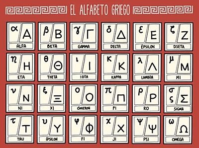 CIVILIZACIÓN GRIEGA