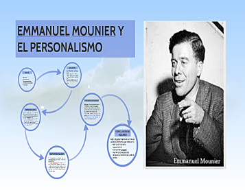 Personalismo (Emmanuel Mounier)